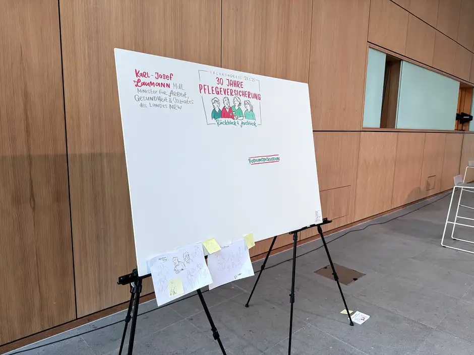 Graphic Recording Berlin &ndash; Vorbereitende Skizzen und Entw&uuml;rfe f&uuml;r das Graphic Recording zum Fachkongress '30 Jahre Pflegeversicherung'.