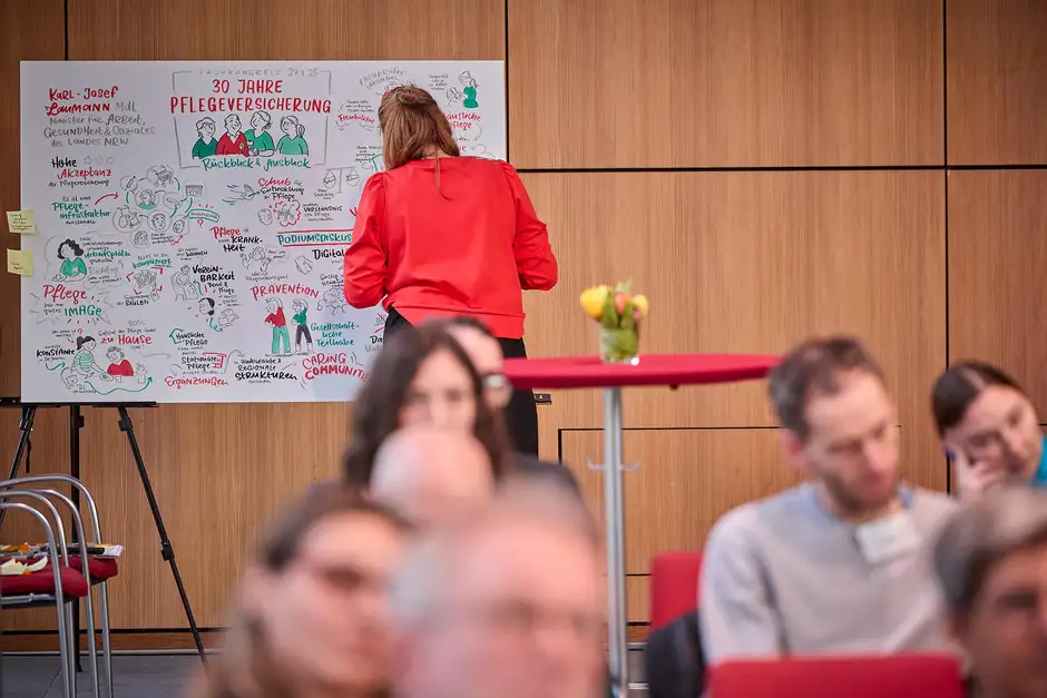Graphic Recording Berlin &ndash; Detaillierte Zeichnungen und Schriftz&uuml;ge auf einem gro&szlig;en Poster f&uuml;r den Fachkongress '30 Jahre Pflegeversicherung'.