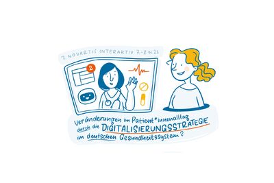 7. Novartis Interaktiv Barcamp Digitalisierungsstrategie Gesundheitssystem Graphic Recording Berlin