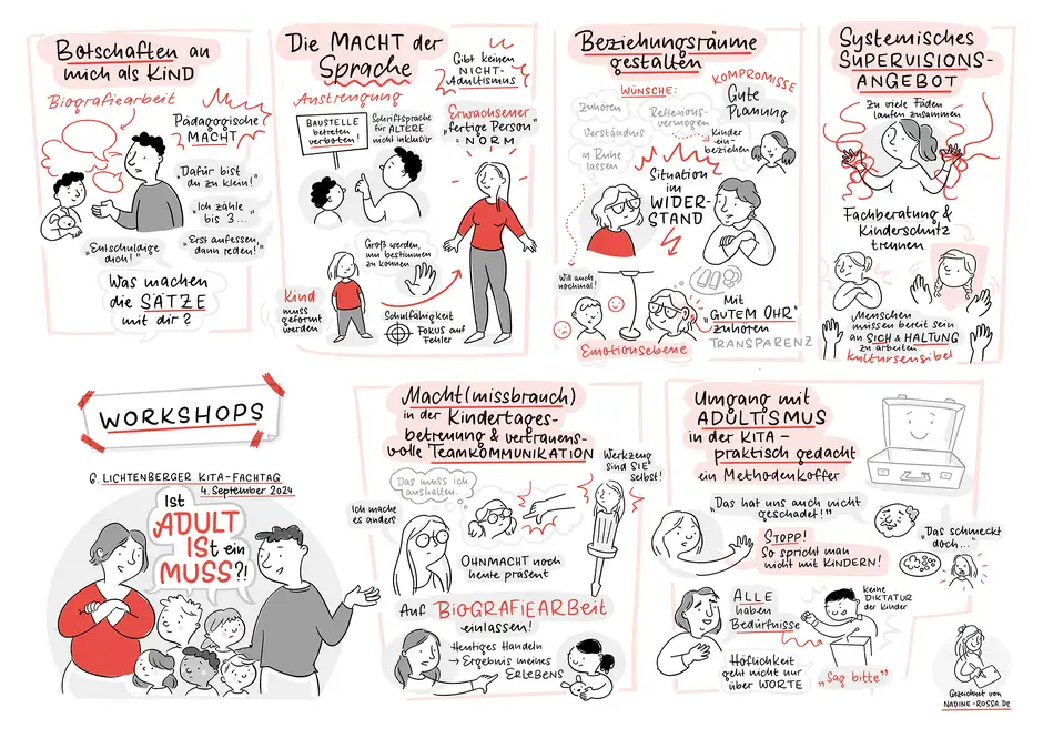 Graphic Recording Berlin: Eine visuelle Zusammenfassung des 6. Lichtenberger Kita-Fachtags am 4. September 2024 zum Thema &bdquo;Adultismus &ndash; Ist Adult-Sein ein Muss?&ldquo;.