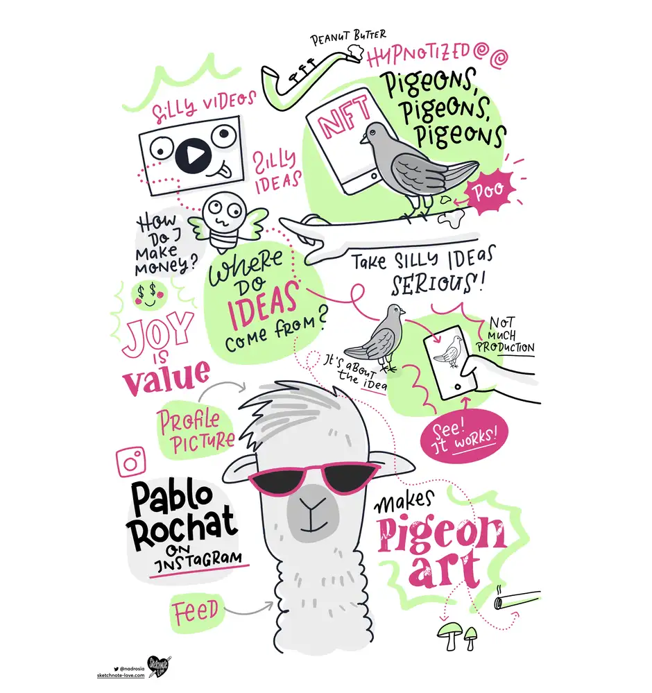 Clubhouse Sketchnote