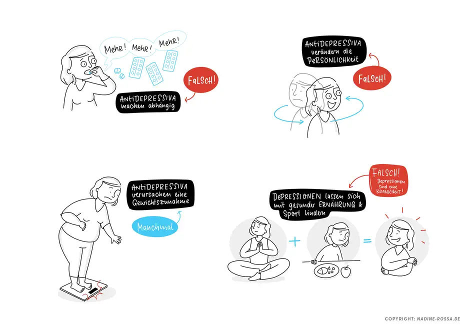 DAZ Kolumnen-Sketchnotes Pillshaming