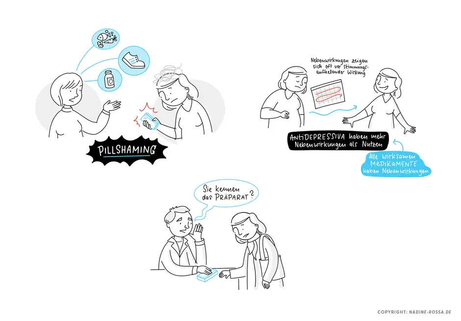 DAZ Kolumnen-Sketchnotes Pillshaming