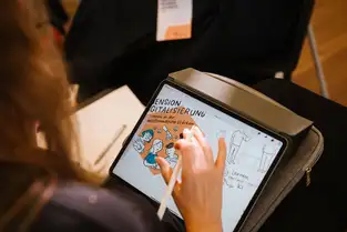 FBD Fachtagung Dimension Digitalisierung Graphic Recording Berlin