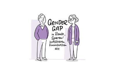 Graphic Recording Festival für finanzelle Bildung Berlin 2024