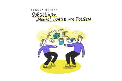 Graphic Recording für das Bündnis Sorgearbeit fairteilen in Berlin