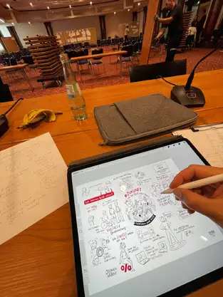 Graphic Recording DOSB Fachforum Zukunft Magdeburg Fishbowl