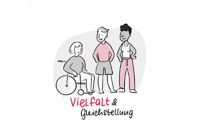 Graphic Recording DOSB Fachforum Zukunft Magdeburg