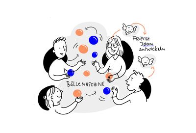 Graphic Recordung Forum Bildung Digitalisierung Berlin