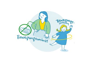 Header-Graphic Recording mit Sketchnotes zum Thema „Was bewegt unsere Kinder und Jugendlichen?“, farbige Illustrationen und Schriftzüge, erstellt für eine Gesundheitskonferenz in Berlin.