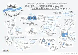 InKuBi Abschlussveranstaltung Graphic Recording Berlin