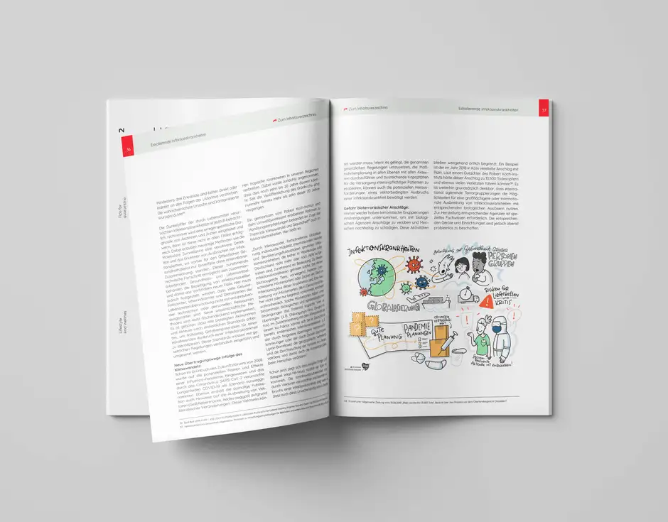 Gr&uuml;nbuch &Ouml;ffentliche Sicherheit Graphic Recording / Sketchnotes