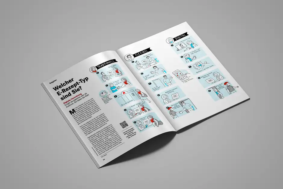 Illustrationen f&uuml;r die Apotheken Umschau zum Thema E-Rezept &ndash; Wie funktioniert das E-Rezept