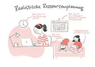 Illustrationen f&uuml;r die Perspektive Selbst&auml;ndigkeit: Ressourcenplanung