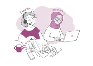 Illustrationen f&uuml;r die Perspektive Selbst&auml;ndigkeit Menschen mit Behinderung Assistenz