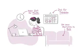 Illustrationen f&uuml;r die Perspektive Selbst&auml;ndigkeit: Menschen mit Behinderung