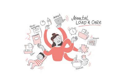 Illustrationen für die Perspektive Selbständigkeit: Mental Load
