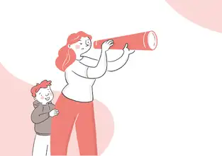 Illustrationen f&uuml;r die Perspektive Selbst&auml;ndigkeit