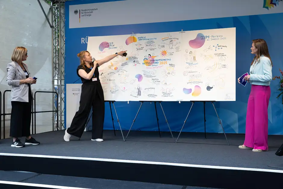 Graphic Recording Berlin live auf der B&uuml;hne beim Innovationstag Mittelstand 2025 &ndash; Pr&auml;sentation der gezeichneten Inhalte vor Publikum und Moderation.
