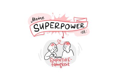 Graphic Recording Illustration: „Meine Superpower ist Empathiefähigkeit“. Live-Zeichnen und Event-Zeichnen in Form von Sketchnotes, die Empathie und Verbindung zwischen Menschen visualisieren. Kämpferherzentreffen 2025