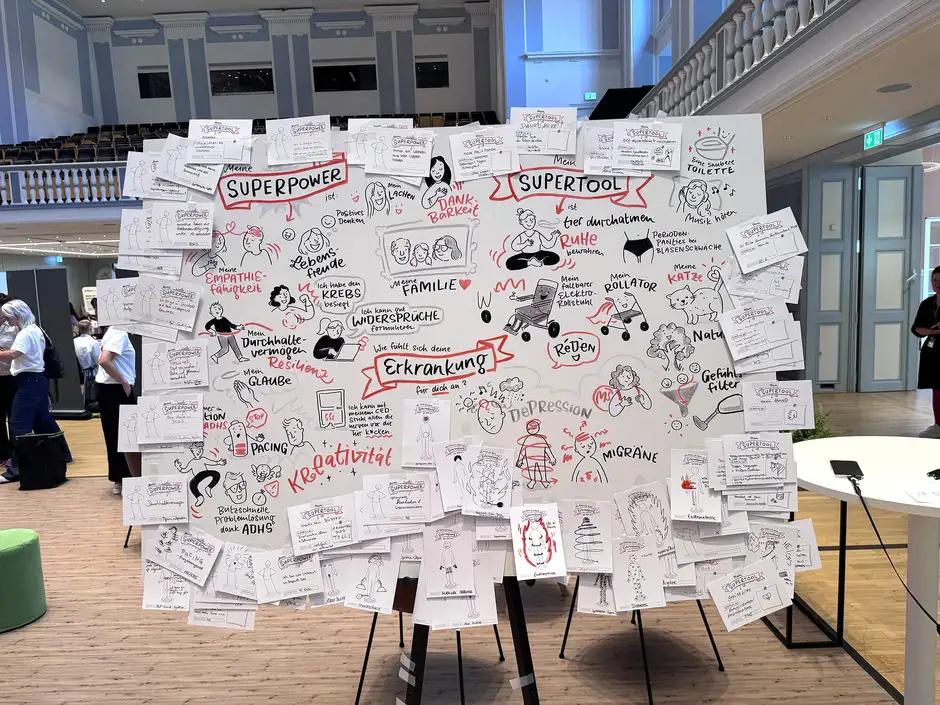 Event-Zeichnen beim K&auml;mpferherztreffen 2025: Gro&szlig;e Graphic Recording Wand voller Sketchnotes, Zeichnungen und erg&auml;nzender Karten der Teilnehmer:innen. Live-Zeichnen macht die Stimmen der Community sichtbar.
