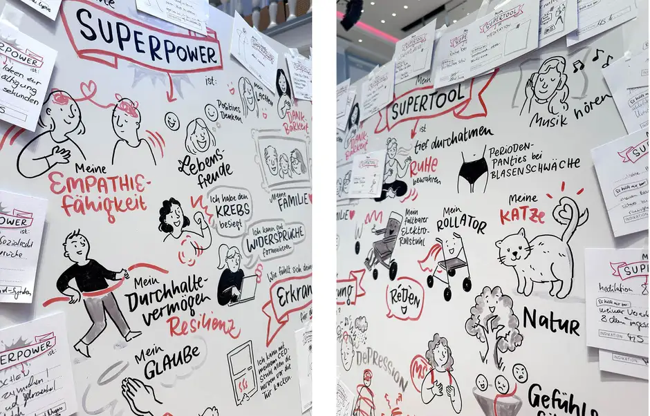 Detail-Ansicht des Graphic Recordings beim K&auml;mpferherztreffen 2025. Sketchnotes zu Superpower und Supertool, gezeichnet im Live-Zeichnen-Prozess. Event-Zeichnen visualisiert Empathie, Resilienz und Dankbarkeit.