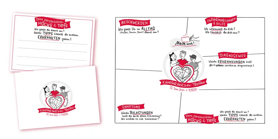 Navartis K&auml;mpferherzentreffen Kassel Graphic Recording 2024