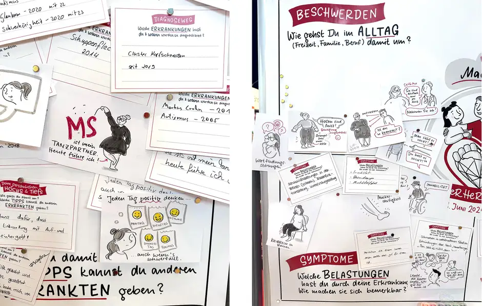 Navartis K&auml;mpferherzentreffen Kassel Graphic Recording 2024