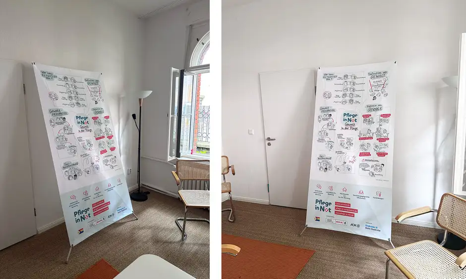 Pflege in Not Gewalt in der Pflege &Uuml;bersichtsgrafik Sketchnote