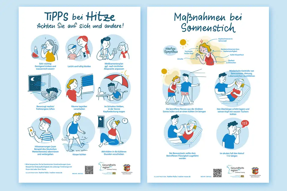 Poster-Illustration f&uuml;r Hitzeschutz und Ma&szlig;nahmen bei Sonnenstich