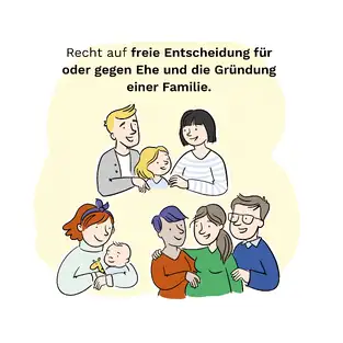 Illustration f&uuml;r Profamilia zu reproduktiven Rechten