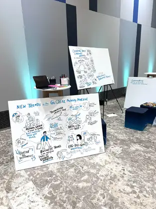 Siemens Trendsformation Graphic Recording Global Mobility Erlangen 2024
