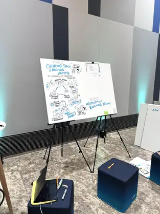Siemens Trendsformation Graphic Recording Global Mobility Erlangen 2024