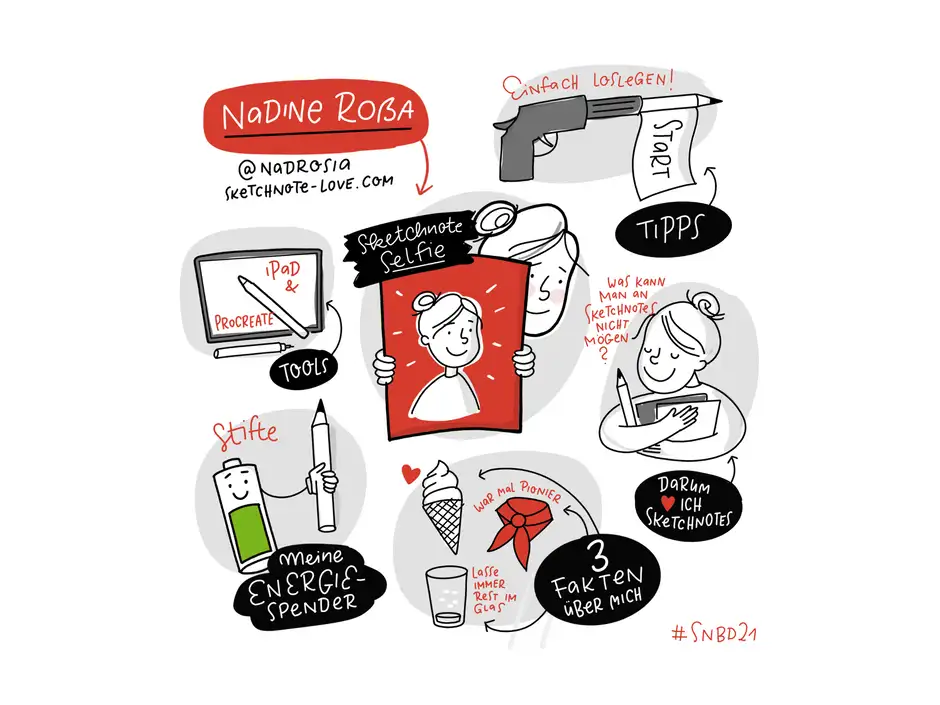 Sketchnotes Selfie Nadine Ro&szlig;a