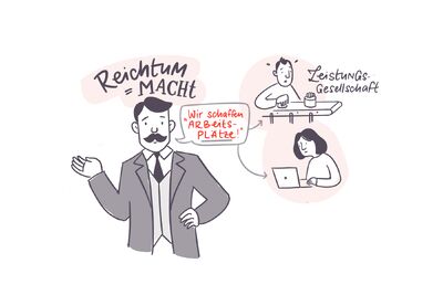 Sketchnote zu Toxisch Reich von Sebastian Klein