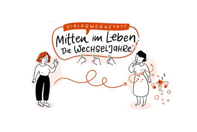 Sketchnotes bzw. Graphic Recording der Dialogwerkstatt »Mitten im Leben – Die Wechseljahre«