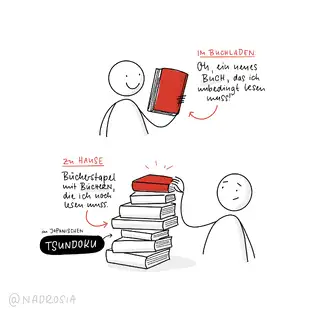 Ssketchnotes Tsundoku B&uuml;cherstapel