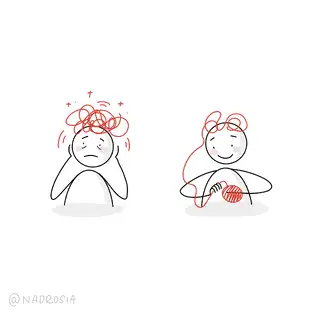 Ssketchnotes Gedanken entwirren