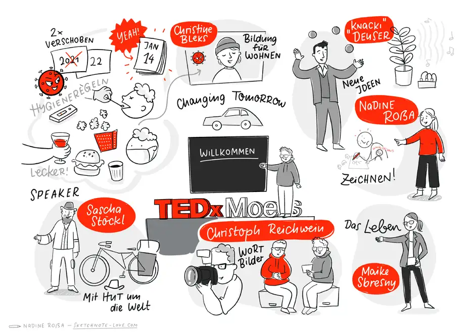 TEDx Moers Sketchnotes Nadine Ro&szlig;a
