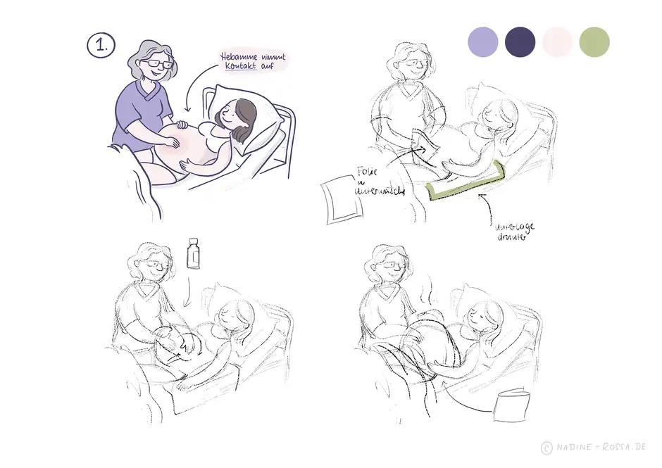 Illustrationen f&uuml;r das Weleda Lanvendel&ouml;l im Sketchnote Stil