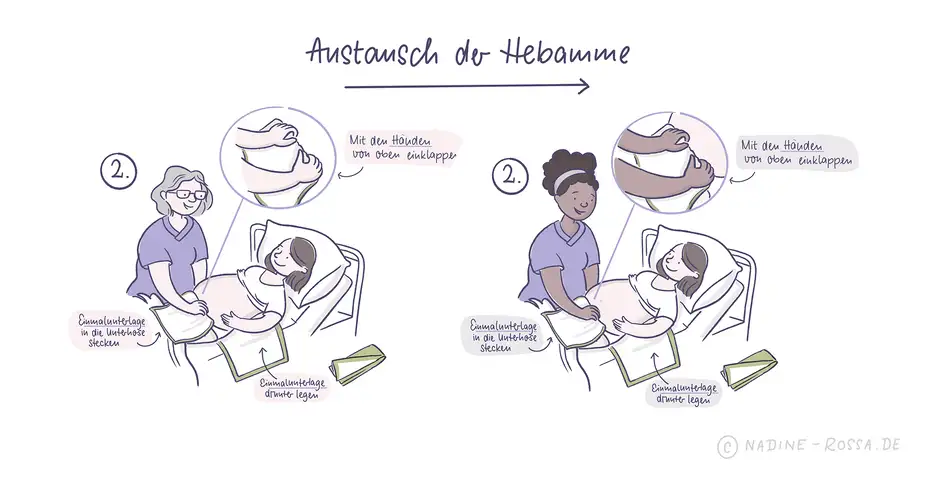 Illustrationen f&uuml;r das Weleda Lanvendel&ouml;l im Sketchnote Stil