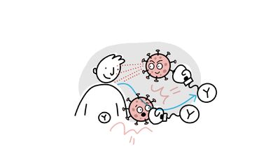 Wie wirkt eine Corona Impfung