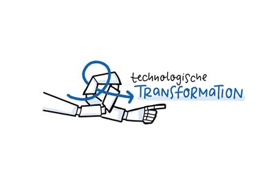 CDU Wirtschaftstag Graphic Recording