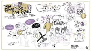 Graphic Recording Beispiel